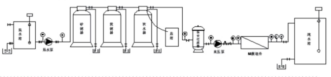 c914574b6593fcc8e5fa0f5fb742aa1.png